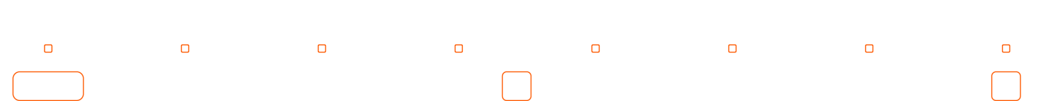 Passos do M&eacute;todo AlgoTradersHub