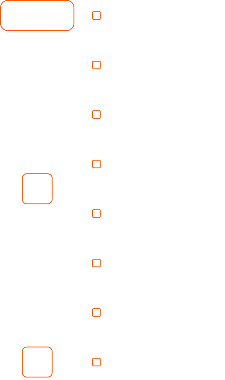 Passos do M&eacute;todo AlgoTradersHub